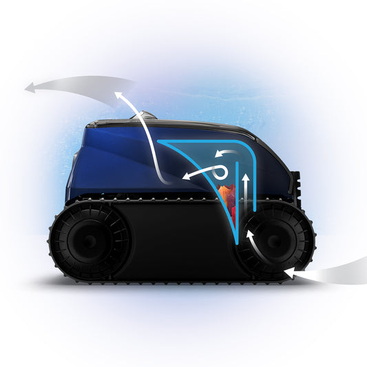 Polaris Epic 8640 Robotic Pool Cleaner